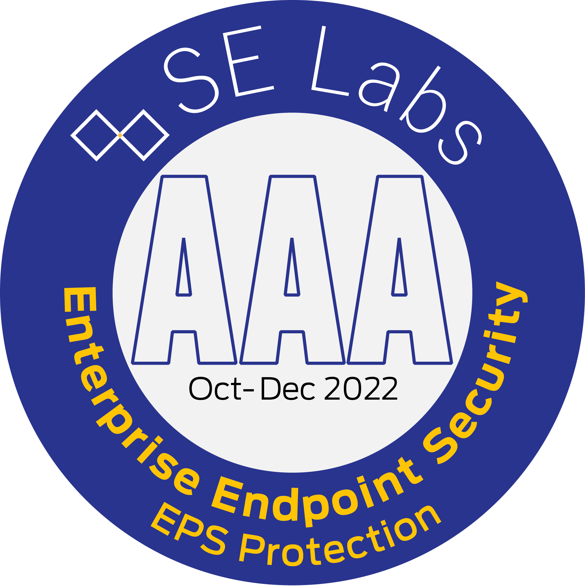 AAA Endpoint Security Enterprise