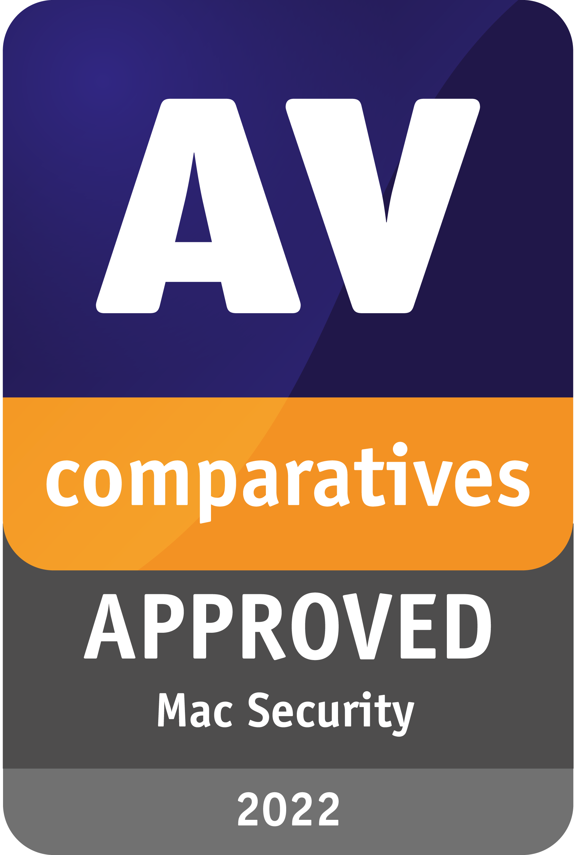 AV Comparative in 2022