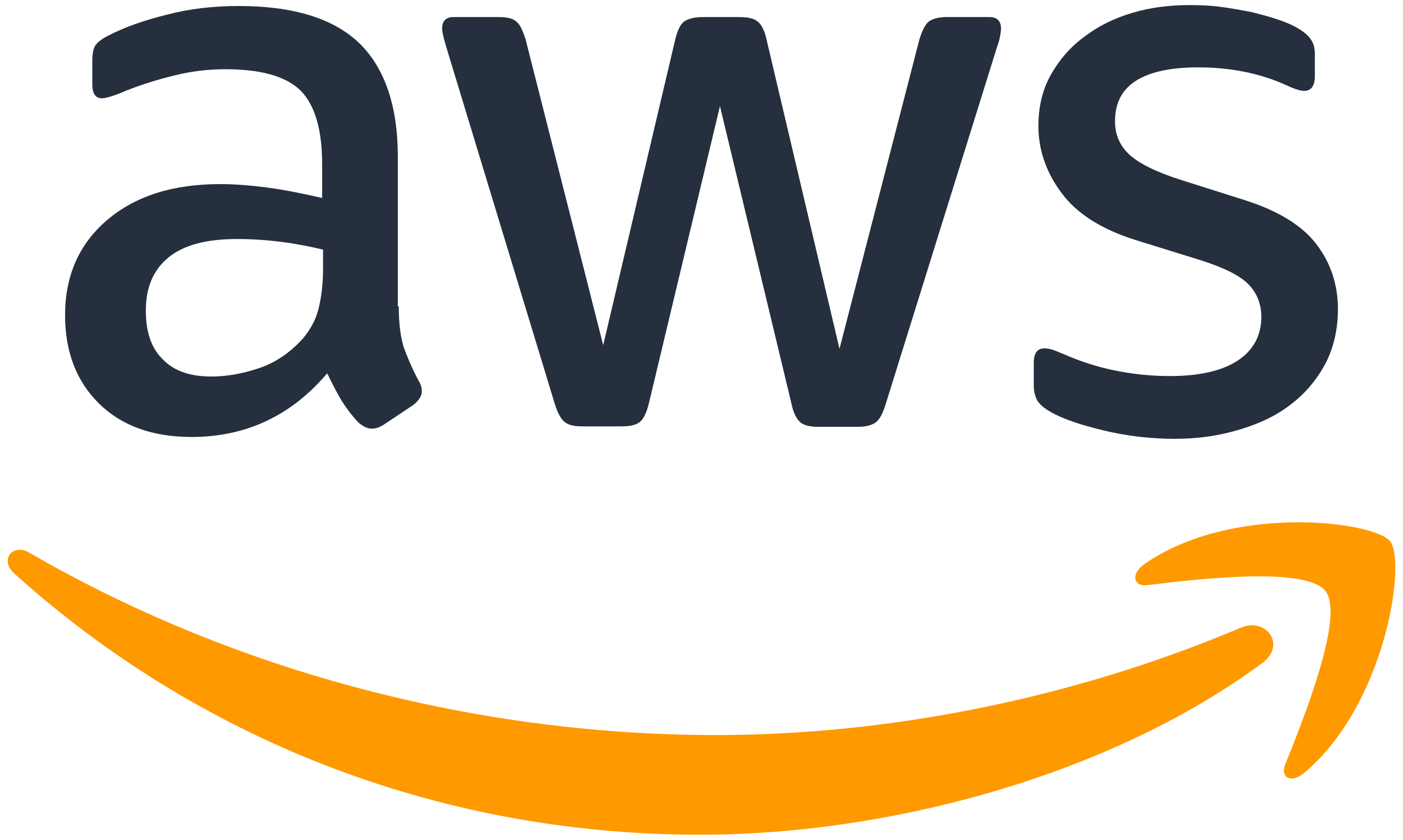 Amazon Web Services Logo — Platinum Sponsor