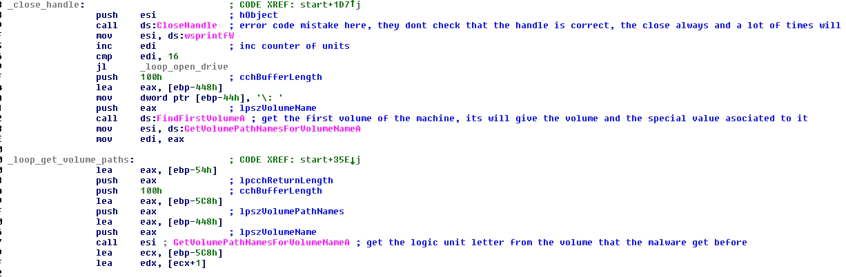 FIGURE 11. GET VOLUME LETTER AND INFORMATION TO CHECK IT EXISTS AND CAN BE ACCESSED
