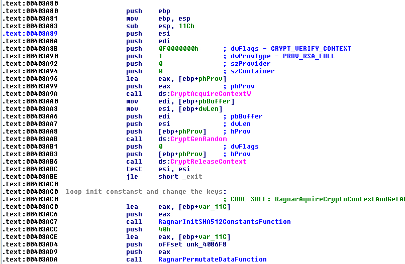 FIGURE 12. AQUIRE CRYPTO CONTEXT AND GENERATE SOME DATA AND PREPARE WITH SHA-512D