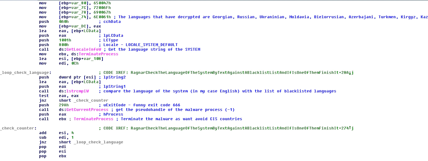 FIGURE 3. CHECK OF THE LANGUAGE AGAINST THE BLACKLIST