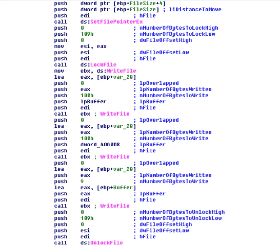 FIGURE 31. WRITE THE NEW CONTENTS AT THE END OF THE FILE