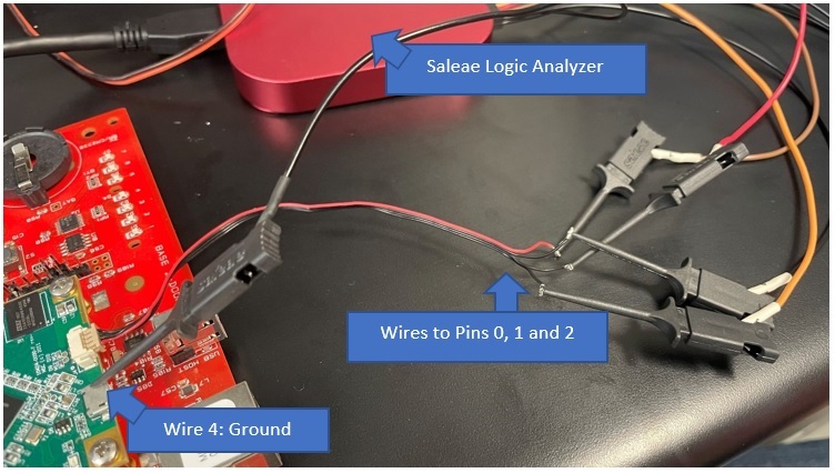 Figure 12. Saleae Logic Analyzer Connected to UART