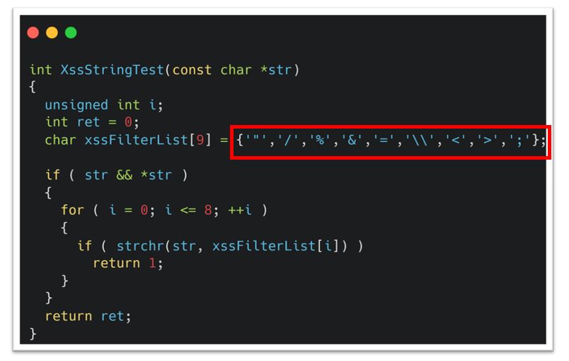 Restricted hostname characters