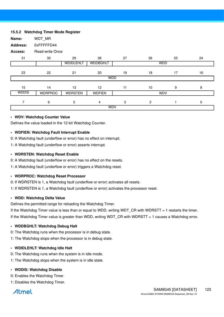 Atmel Datasheet describing the Watchdog Timer Mode Register.