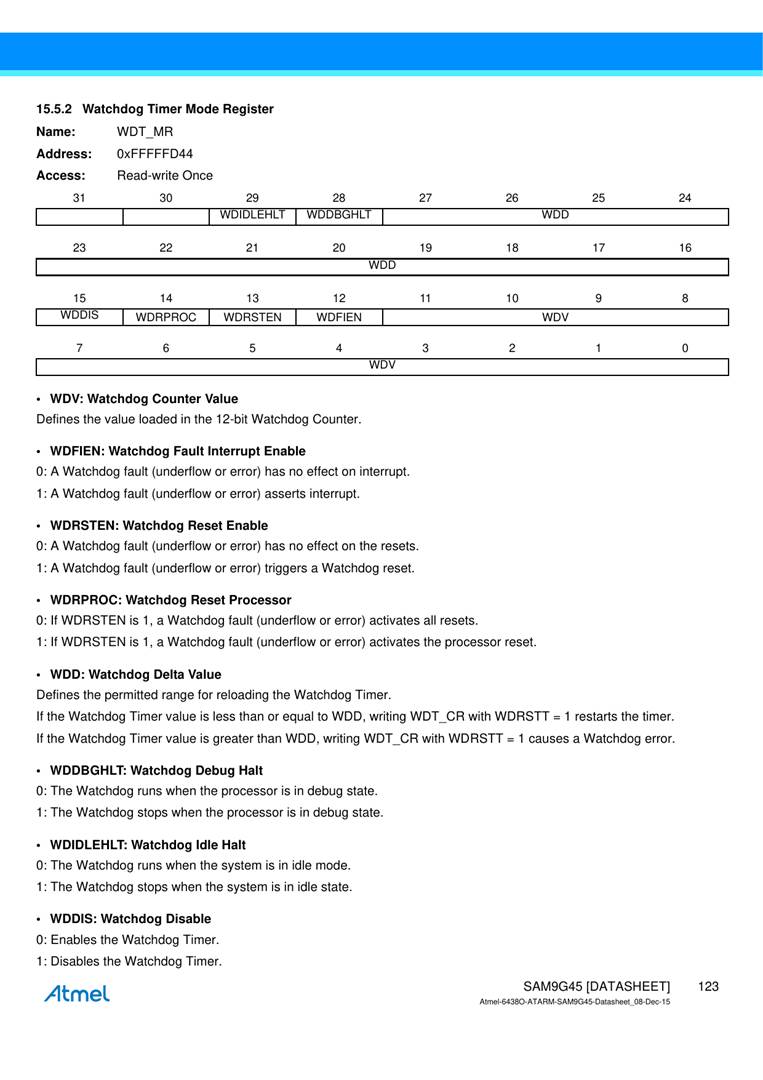 ウォッチドッグ タイマー モード レジスタを説明する Atmel データシート。