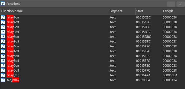 Searching for any function regarding relay