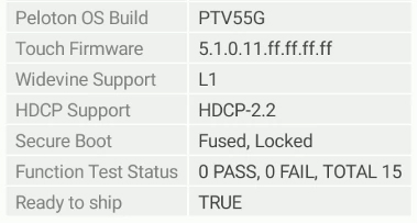Figure 3: Secure boot enabled with fused protection