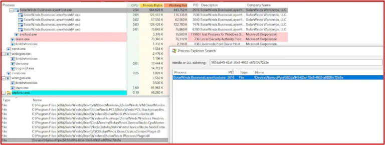 Figure 4 Running of Backdoor