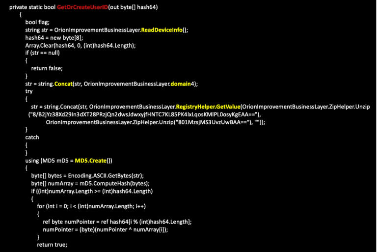 Figure 5 Creation of User-ID