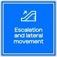 Escalation and Lateral Movement