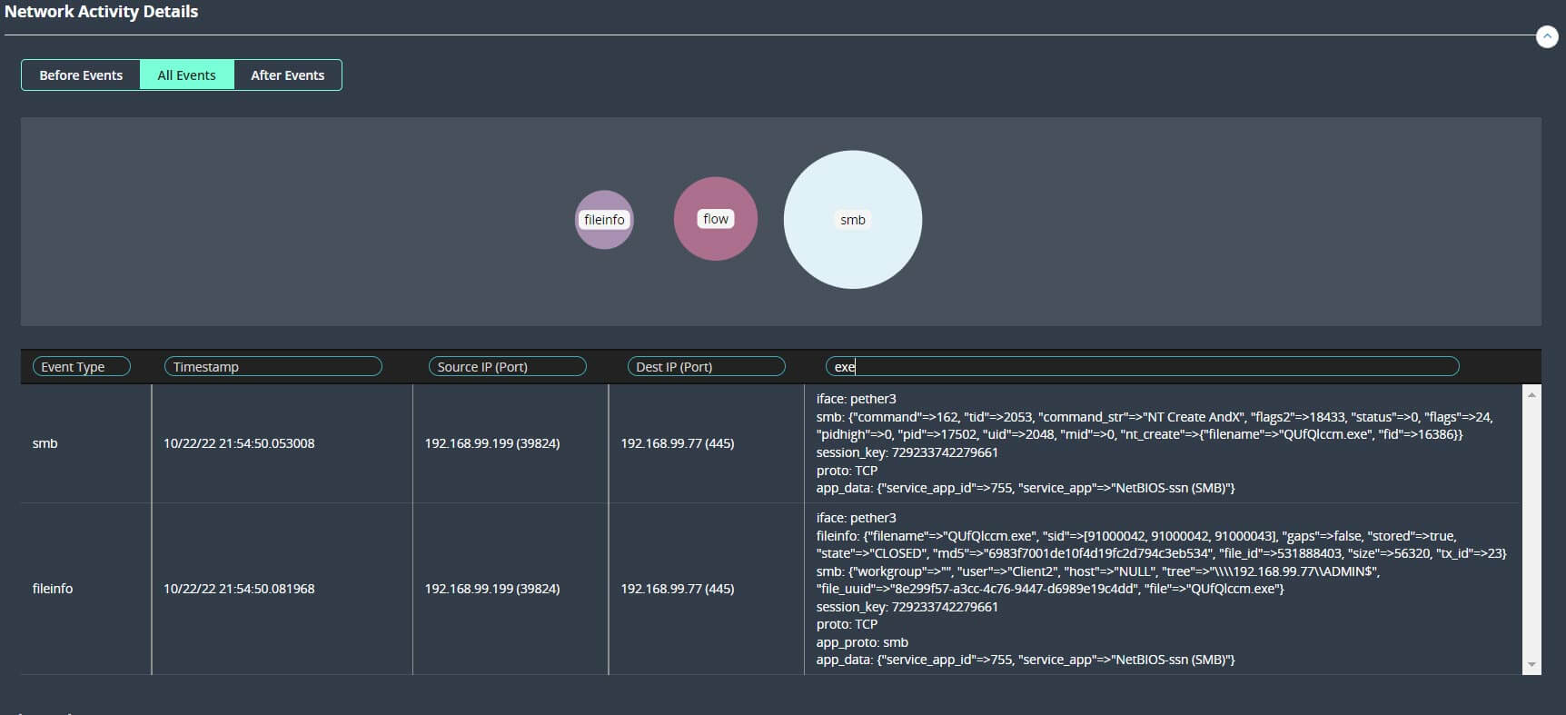 Figure 20: Network activity details of SMB activity observed from the SmartVision alert