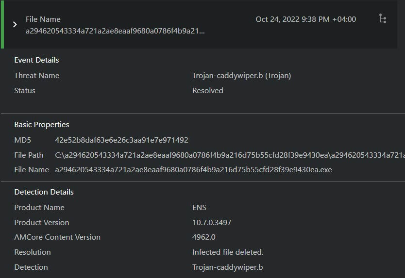 Figure 6: Event details of successful containment of CaddyWiper by ENS.