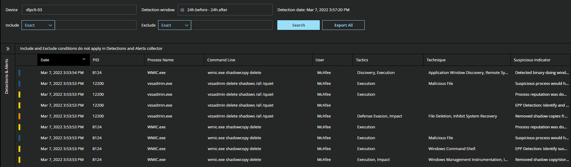 Figure 12. Native Windows utilities utilized by adversaries to disable or delete system recovery.