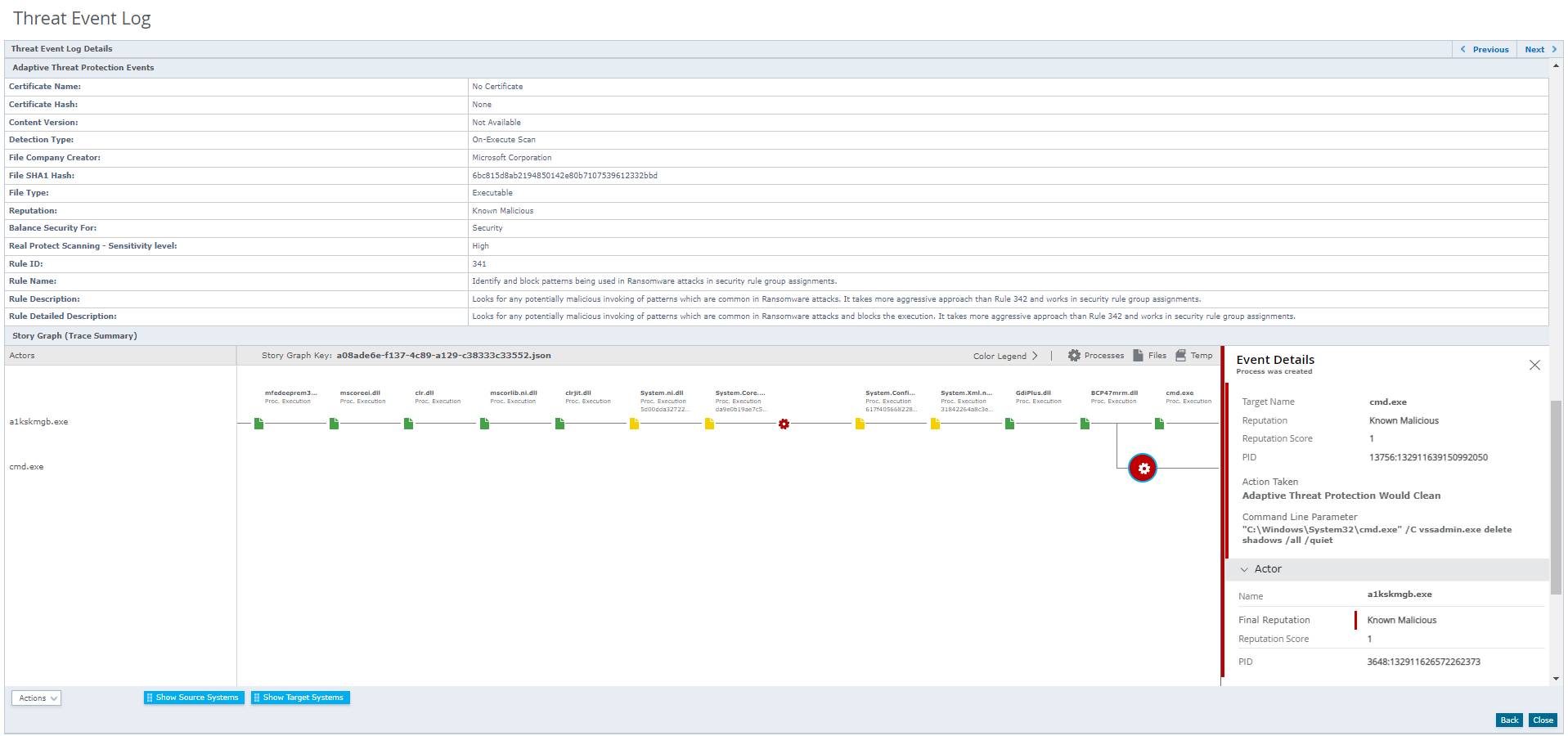 Figure 5. Story Graph and Adaptive Threat Protection Detection for Rule ID 341 in ePolicy Orchestrator/MVISION ePO