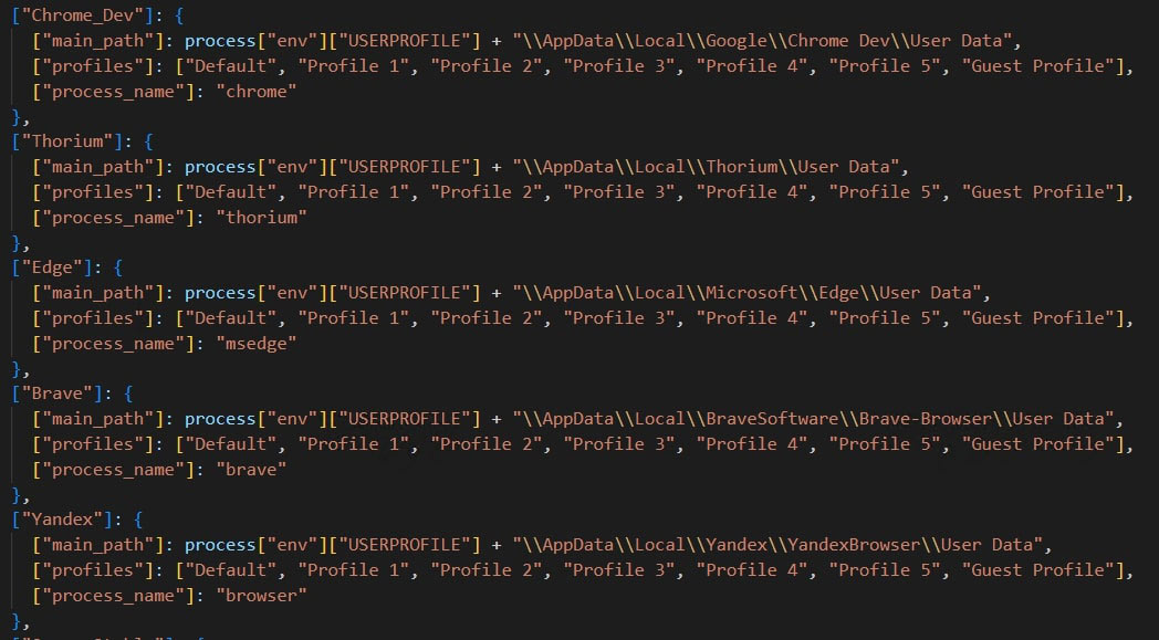 Figure 17: Snippet of list of browsers targeted by Celestial Stealer. Seen in 13f8ad68dce69c845801ea016feb4644c771b5193971cf631af07fb3a816ca02 after deobfuscation.