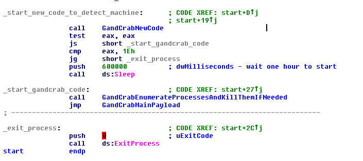 Figure 7. Checking for virtual machines and choosing a path.