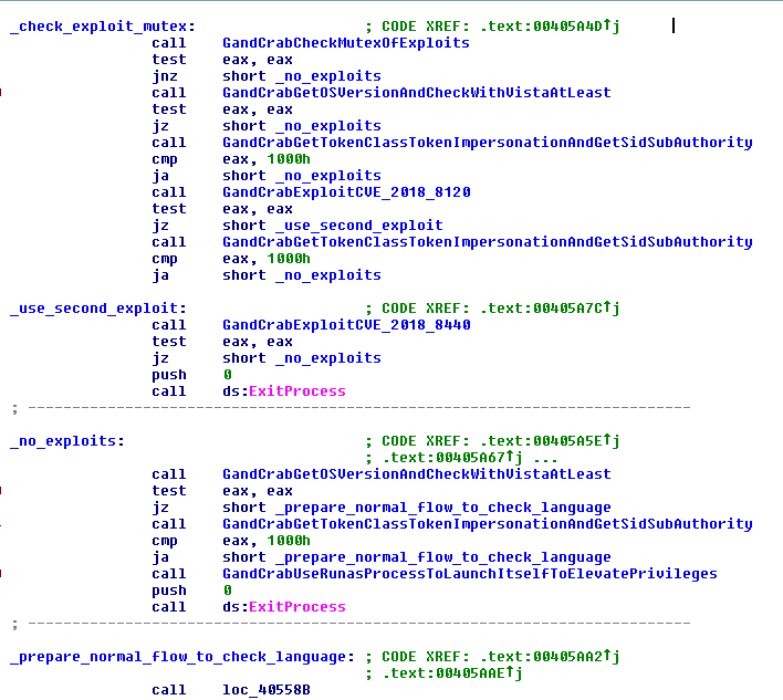 Figure 15. Explaining the check of mutex and exploits.