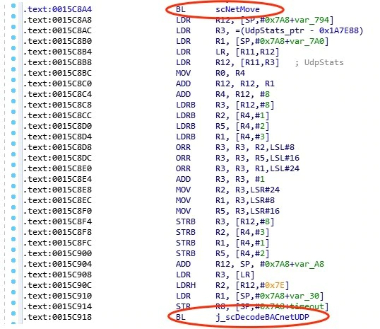 Figure 23