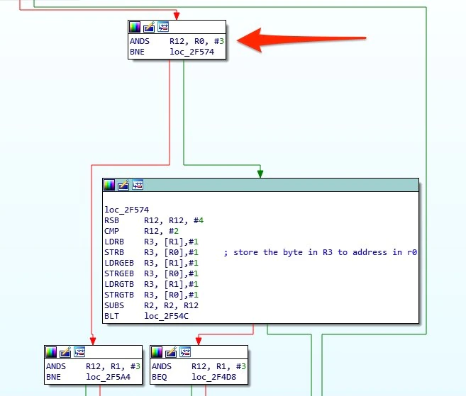 Figure 24