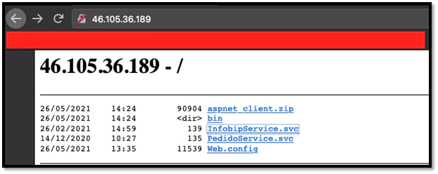 Figure 18. Open Directory website probably used by the same actor for previous campaigns