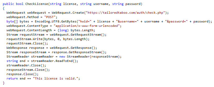 Figure 38. 