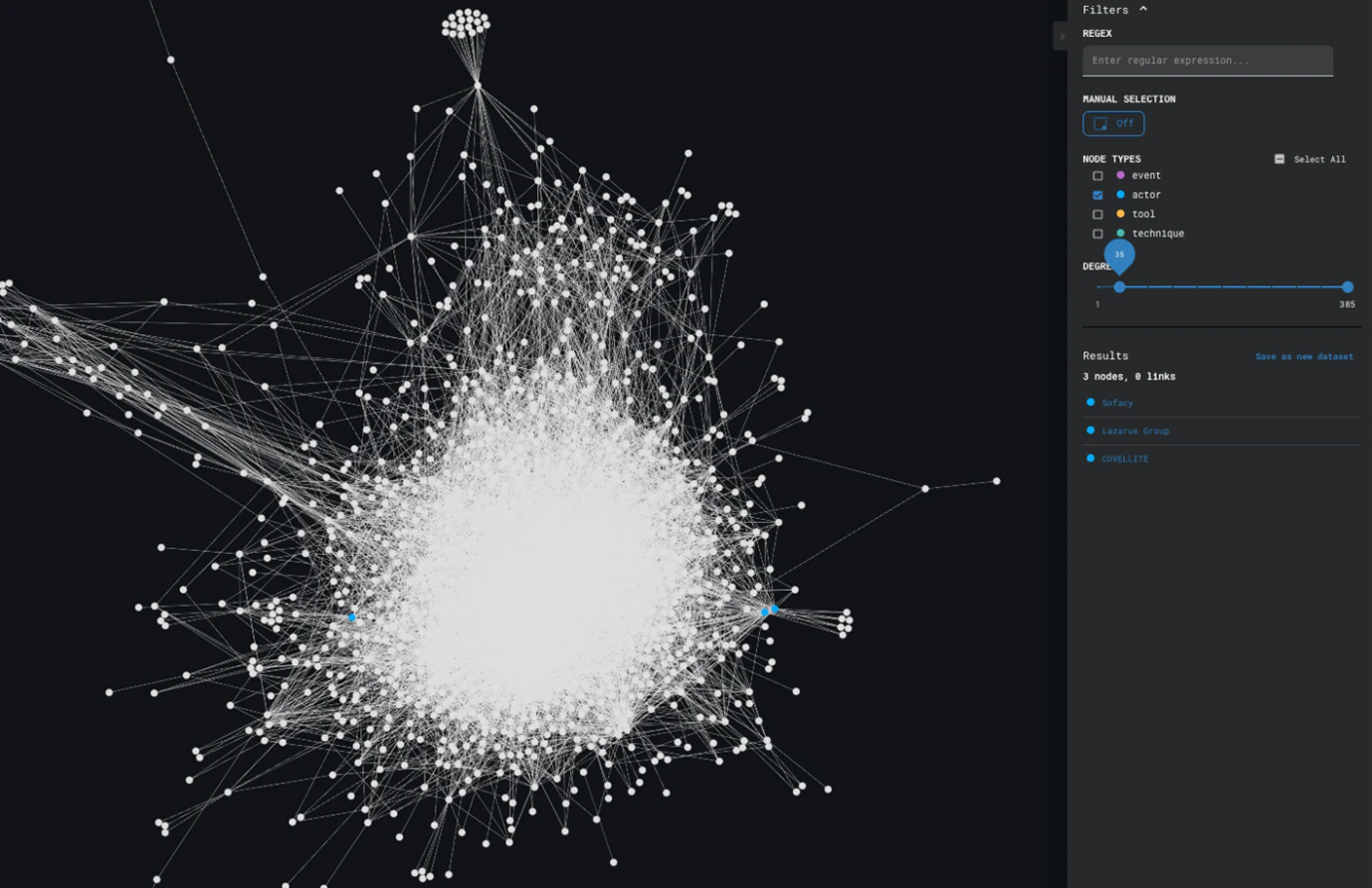 Figure 10: Degree analysis on the event-centric view with a focus on actors