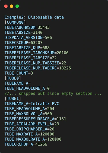 Figure 6: Disposable Data