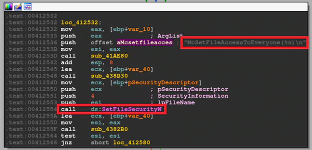 Figure 19: IDA screenshot of MChat file operations changing access to everyone