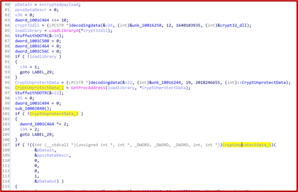 Figure 4. Decryption routine