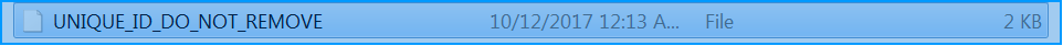 Figure 4. Every directory a file.