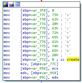 Figure 24