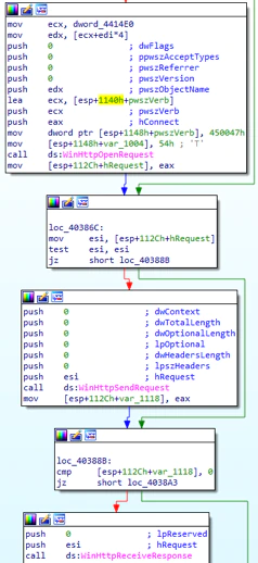 Figure 34