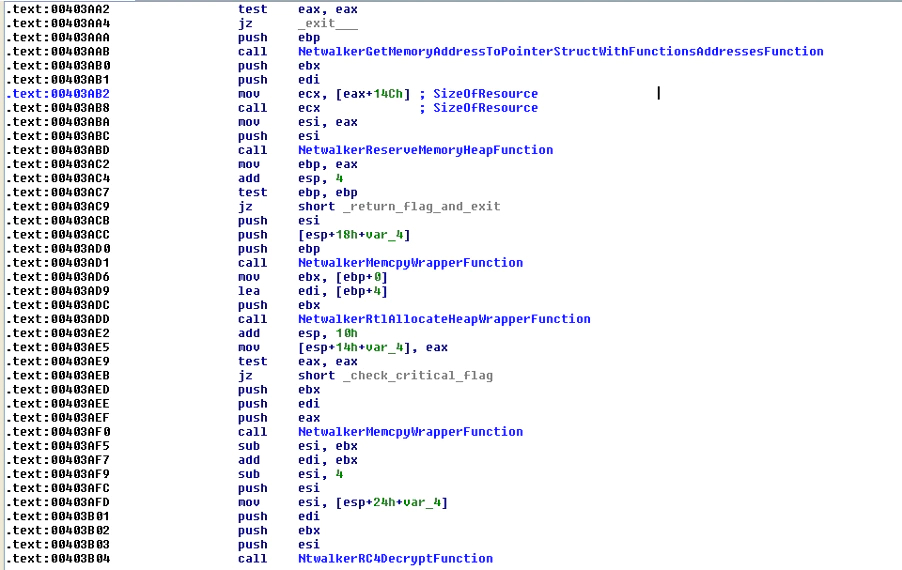 Figure 11. Get configuration file and decrypt it