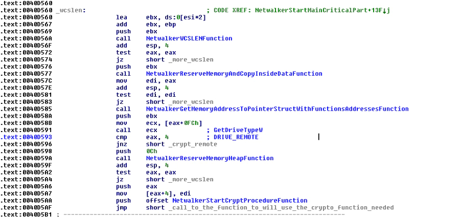 Figure 15. Crypt the files