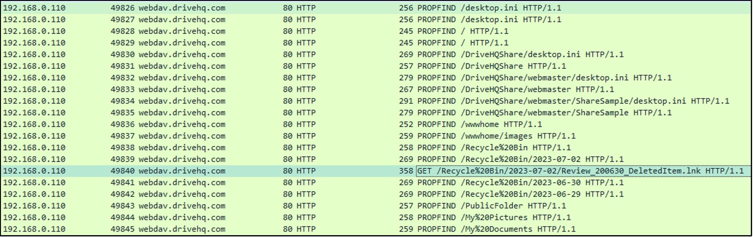 Figure 7: PROPFIND method to find items related to term “Review”