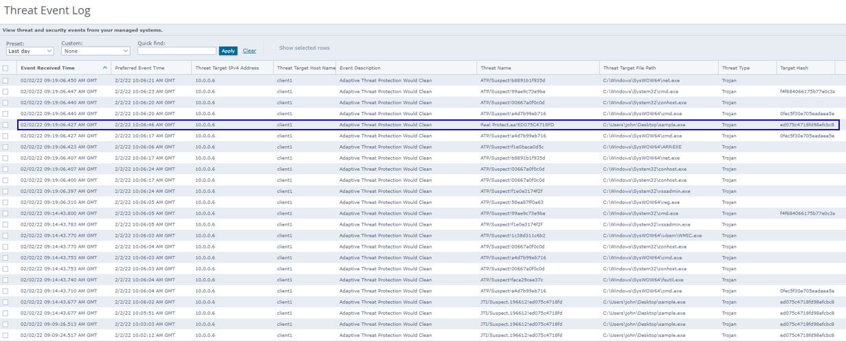 Figure 6: Post Execution ENS ATP Detections for RealProtect