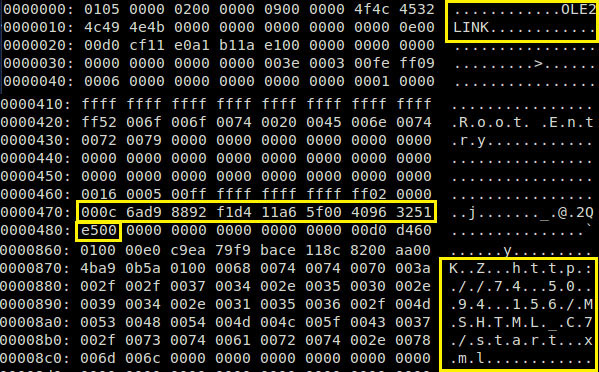 Figure 8 – View of OLE object using OLE2LINK technique of linking RTF doc 