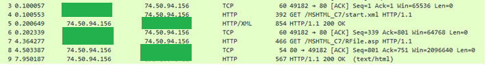 Figure 9 – RTF document initiating connection to retrieve start.xml