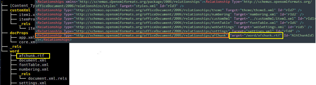 Figure 4 – Relationship Target referring embedded RTF