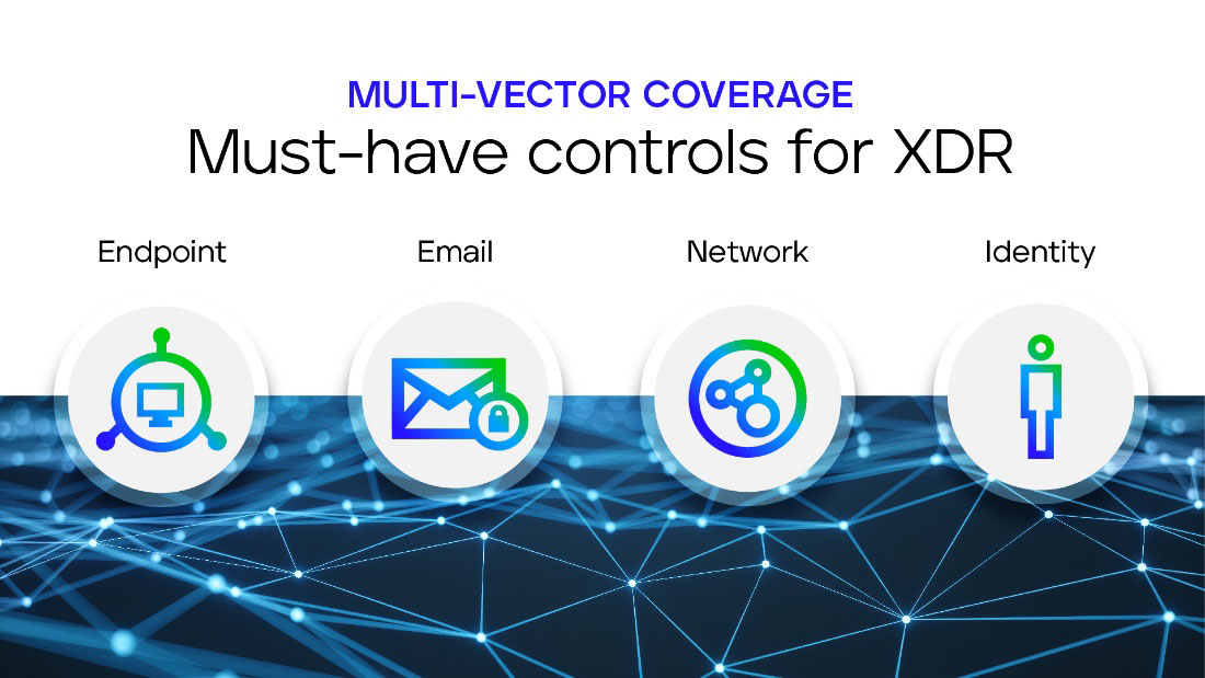 Figure 1. Must-Have controls for XDR