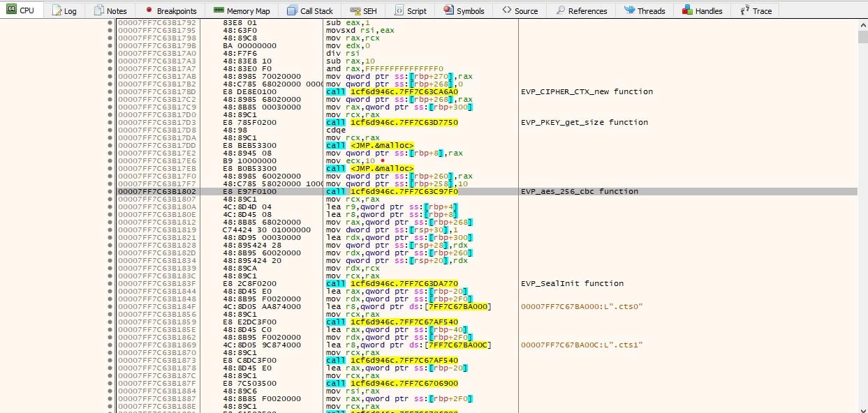 Figure 10: AES encryption process