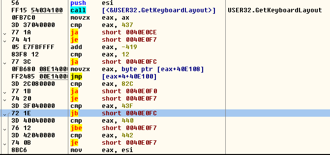 FIGURE 3. Checking the keyboard layout