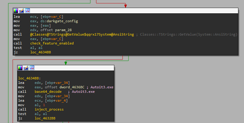 slitherio.exe Windows process - What is it?