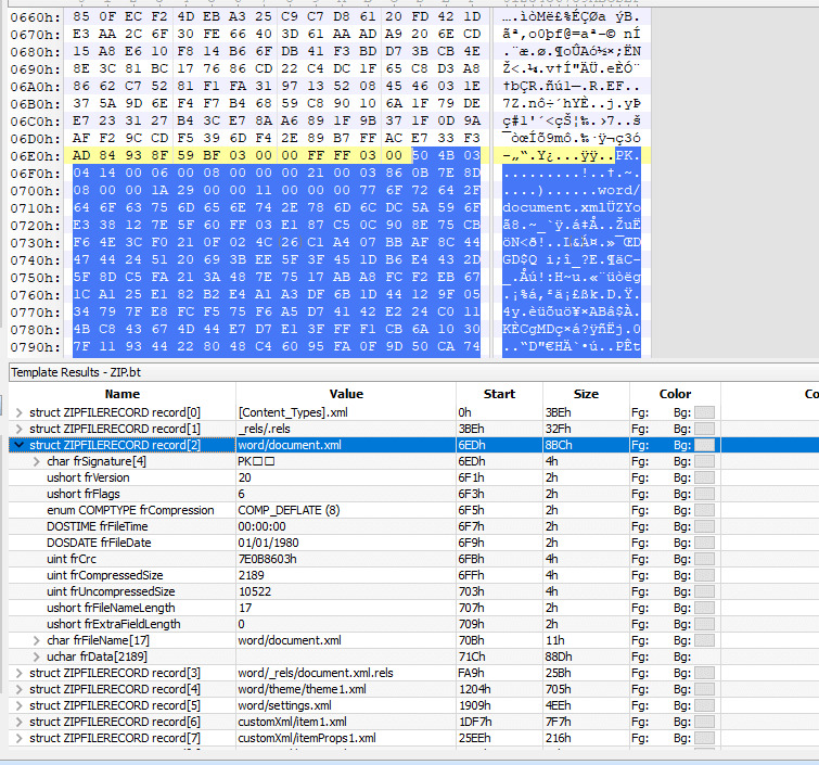 Structure for document.xml